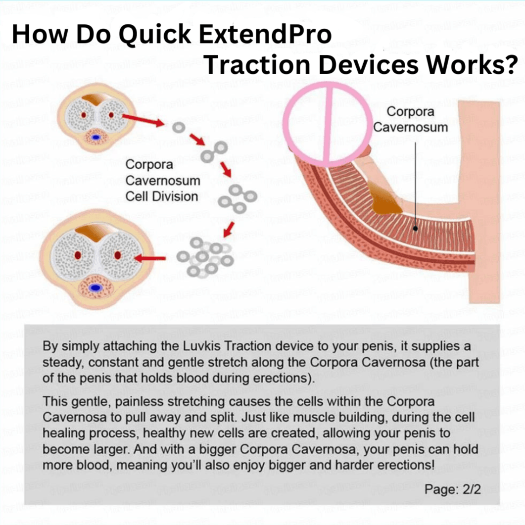 {{ ExtendPro }} - ExtendProStore {{ Penis extender kit }} {{ High-quality penis extender device for improved length }} {{ Penis Enlargement }} {{ Penis Stretcher }} {{ penis stretching medication }} {{ penis stretching device }}